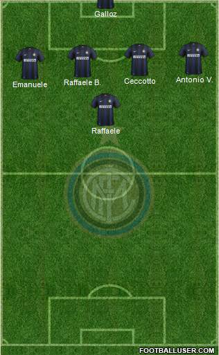 F.C. Internazionale Formation 2014