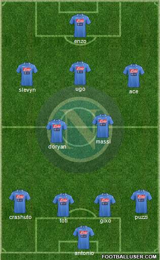 Napoli Formation 2014