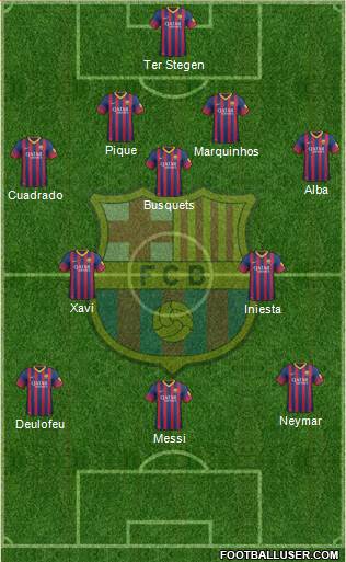 F.C. Barcelona Formation 2014