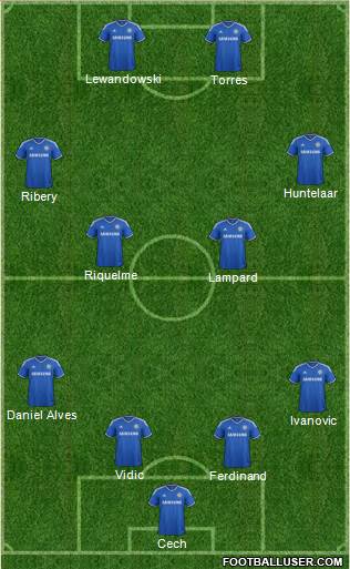 Chelsea Formation 2014