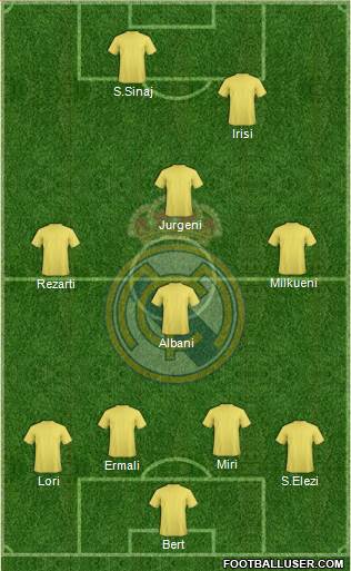 Real Madrid C.F. Formation 2014