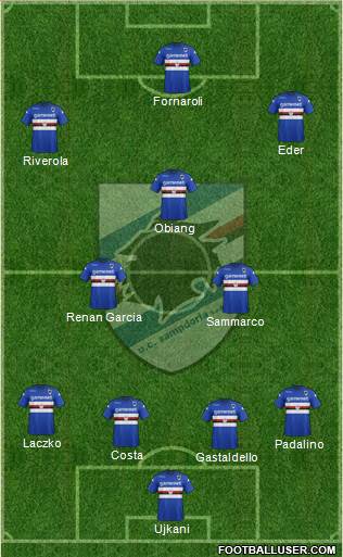 Sampdoria Formation 2014