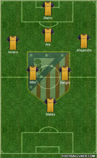 Atlético Madrid B Formation 2014