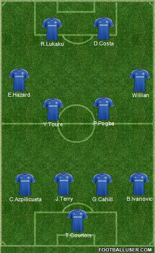 Chelsea Formation 2014