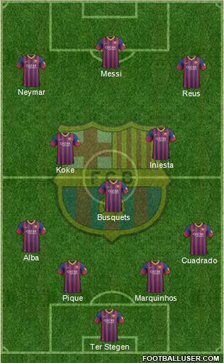 F.C. Barcelona Formation 2014