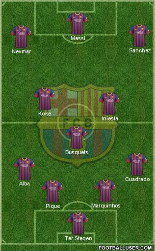 F.C. Barcelona Formation 2014