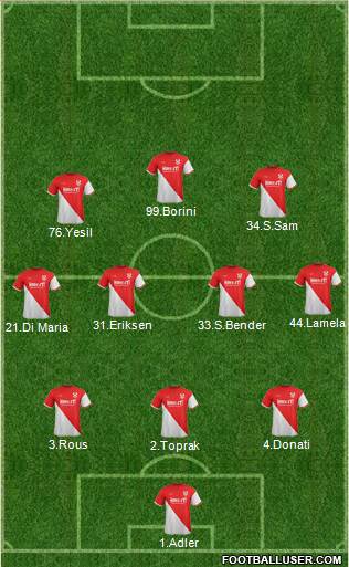 Kidderminster Harriers Formation 2014