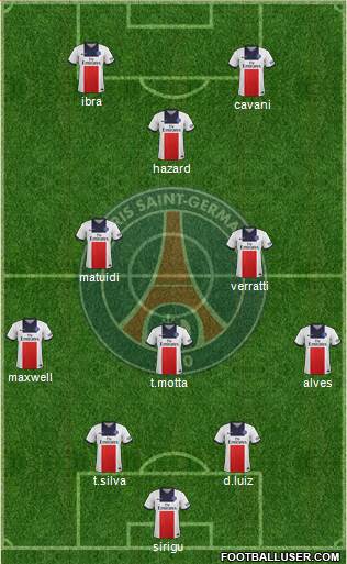 Paris Saint-Germain Formation 2014