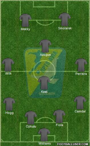 Avia Swidnik Formation 2014