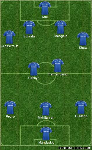 Chelsea Formation 2014