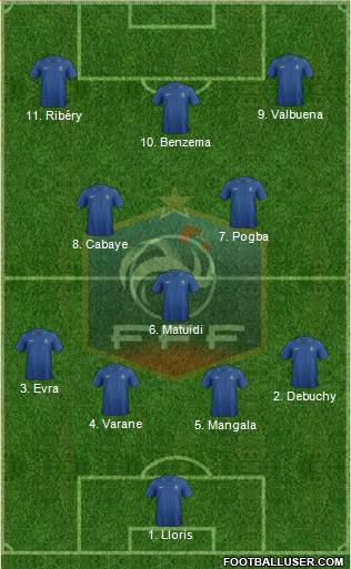 France Formation 2014