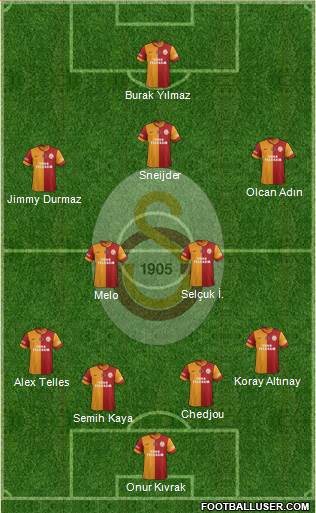 Galatasaray SK Formation 2014