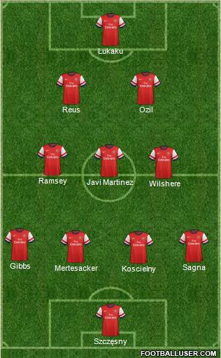 Arsenal Formation 2014