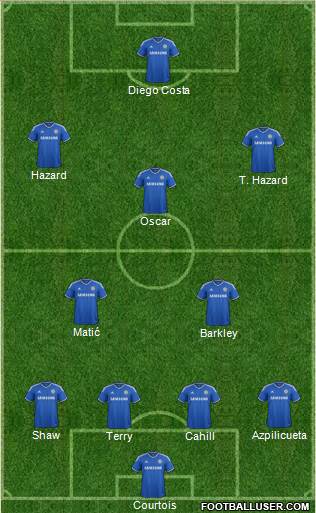 Chelsea Formation 2014