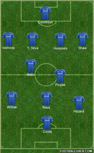 Chelsea Formation 2014
