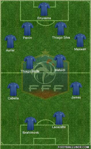 France Formation 2014