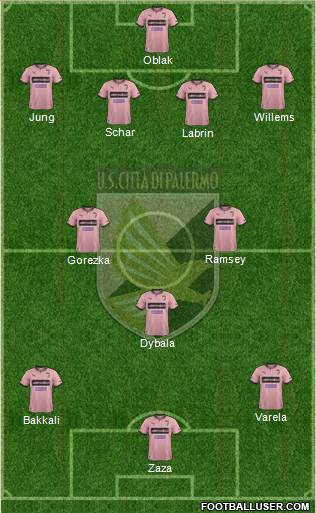Città di Palermo Formation 2014