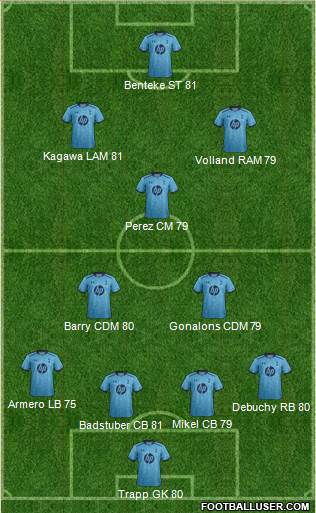Tottenham Hotspur Formation 2014