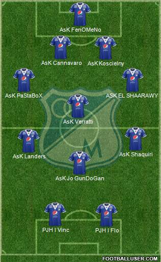 CD Los Millonarios Formation 2014