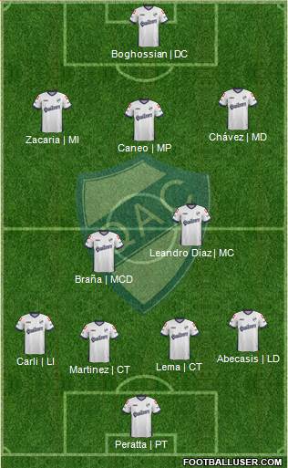 Quilmes Formation 2014