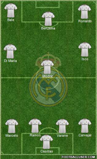 Real Madrid C.F. Formation 2014
