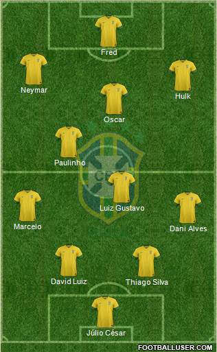 Brazil Formation 2014