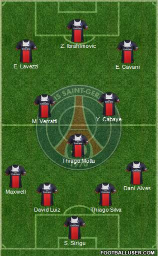 Paris Saint-Germain Formation 2014
