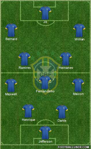 Brazil Formation 2014