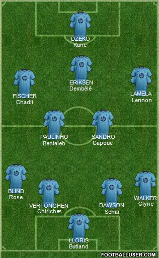 Tottenham Hotspur Formation 2014