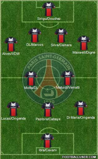 Paris Saint-Germain Formation 2014