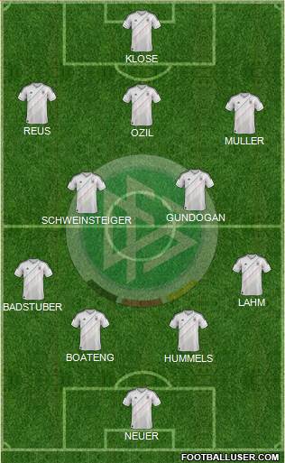 Germany Formation 2014