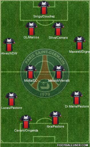 Paris Saint-Germain Formation 2014