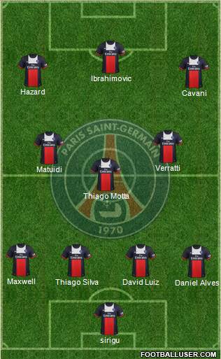 Paris Saint-Germain Formation 2014