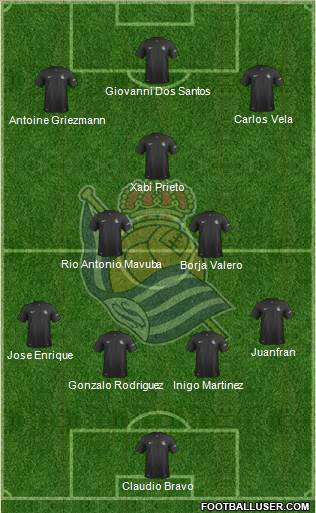 Real Sociedad S.A.D. Formation 2014