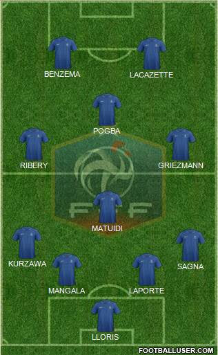 France Formation 2014