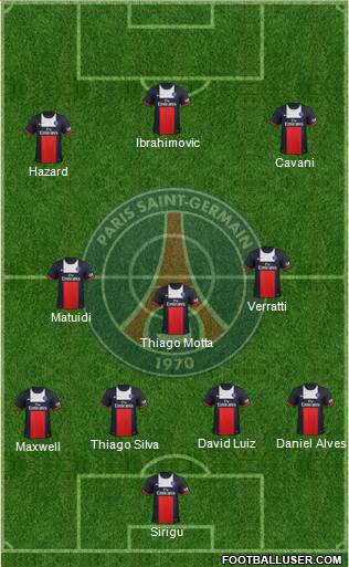 Paris Saint-Germain Formation 2014