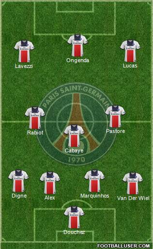Paris Saint-Germain Formation 2014