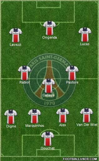 Paris Saint-Germain Formation 2014