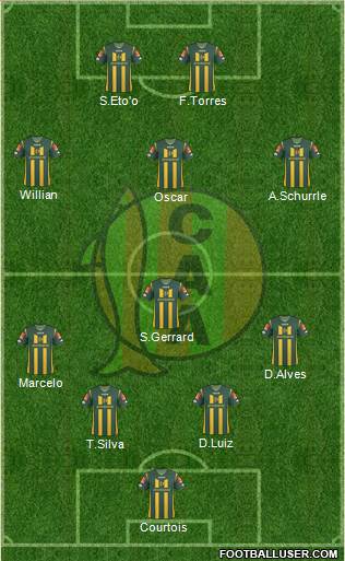 Aldosivi Formation 2014