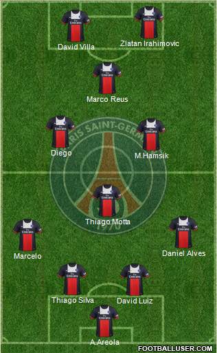 Paris Saint-Germain Formation 2014
