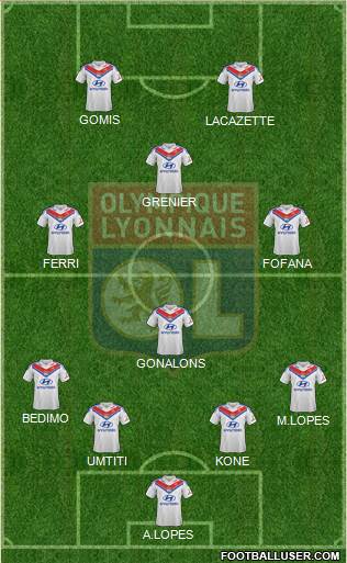 Olympique Lyonnais Formation 2014