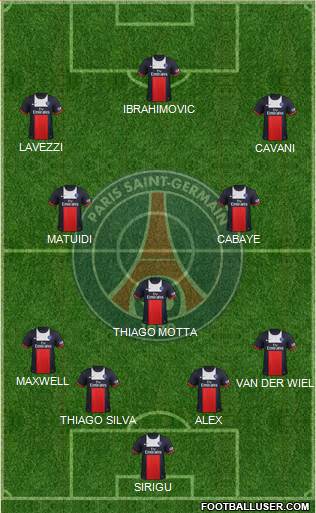 Paris Saint-Germain Formation 2014