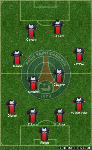 Paris Saint-Germain Formation 2014