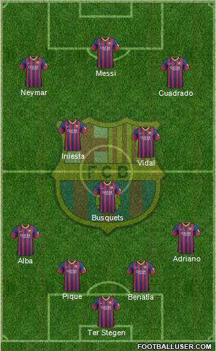 F.C. Barcelona Formation 2014