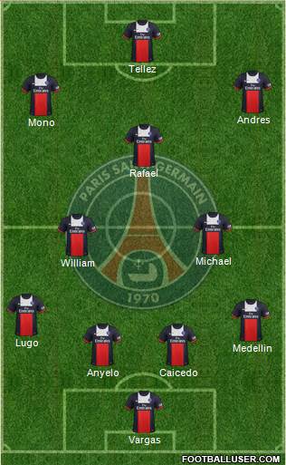 Paris Saint-Germain Formation 2014