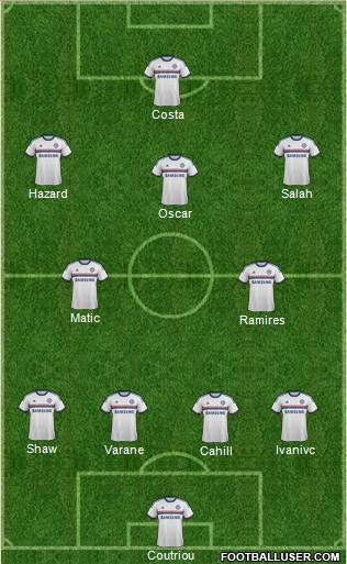 Chelsea Formation 2014