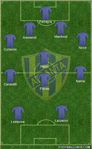 Atlanta Formation 2014