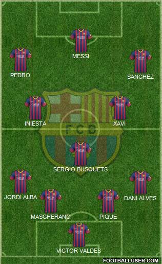 F.C. Barcelona Formation 2014