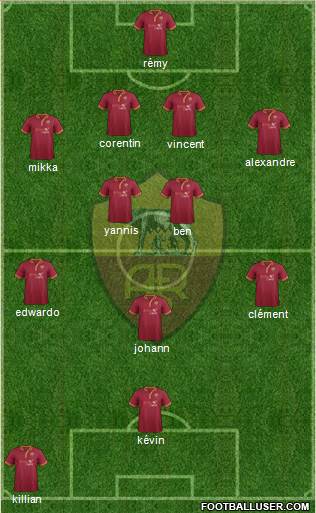 AS Roma Formation 2014