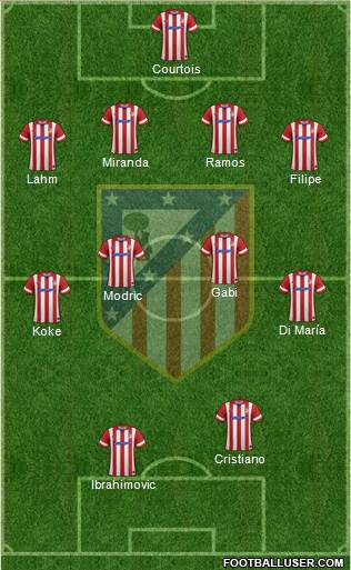 C. Atlético Madrid S.A.D. Formation 2014